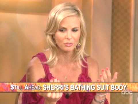 "The View" Discusses John And Kate Plus 8 Divorce