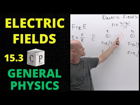 15.3 Electric Fields | General Physics