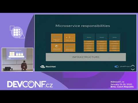 Observability in Action for your Service Mesh - DevConf.CZ 2020