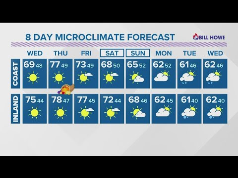 Temperatures to warm up right in time for Thanksgiving