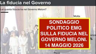 SONDAGGIO POLITICO EMG SULLA FIDUCIA NEL GOVERNO MELONI. 14 MAGGIO 2026