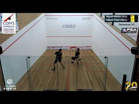 Men's 1st Round Miguel Mathis (SUI) v Wilson Cha (HKG)