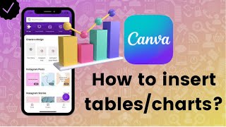 How to insert tables/charts on Canva?