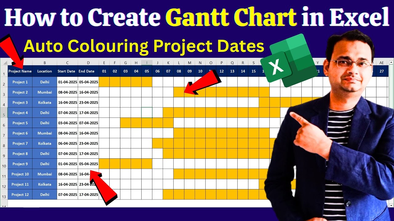 Easiest Way to Make a Gantt Chart in Excel in Hindi / एक्सेल में गैंट चार्ट कैसे बनाएँ