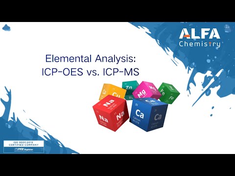 Elemental Analysis：ICP OES and ICP MS