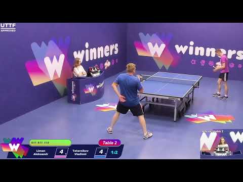 Winners League  13.06.21   Liman Aleksandr - Tatarnikov Vladimir 18:00