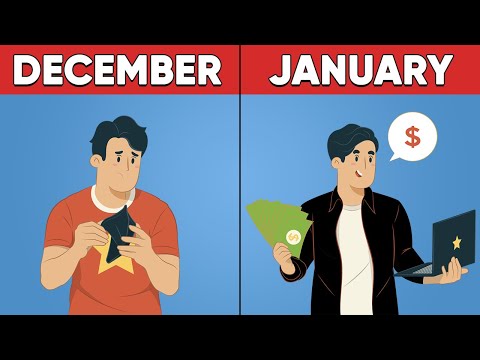 2020年如何投資才能在2021年致富？ (How to Invest in 2020 To Get Rich In 2021)