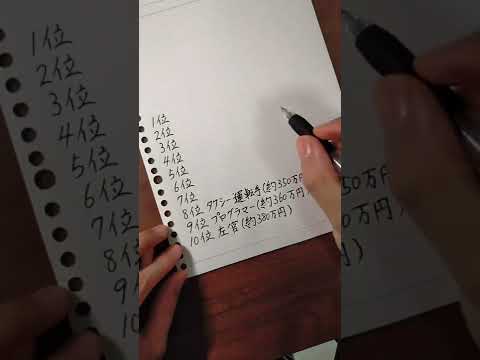 ランス高等ビジネススクール - 定義