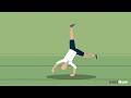 How To Do A Cartwheel