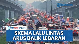 Arus Balik Lebaran 2026 Kemenhub Terapkan One Way, Contra Flow & Ganjil-Genap, Ini Jadwalnya