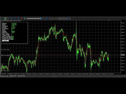Video Gold Tristronge XXX