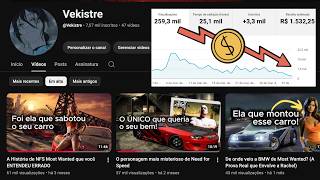 Saiba Por Que Escolher o Nicho ERRADO Pode Condenar Seu Canal!