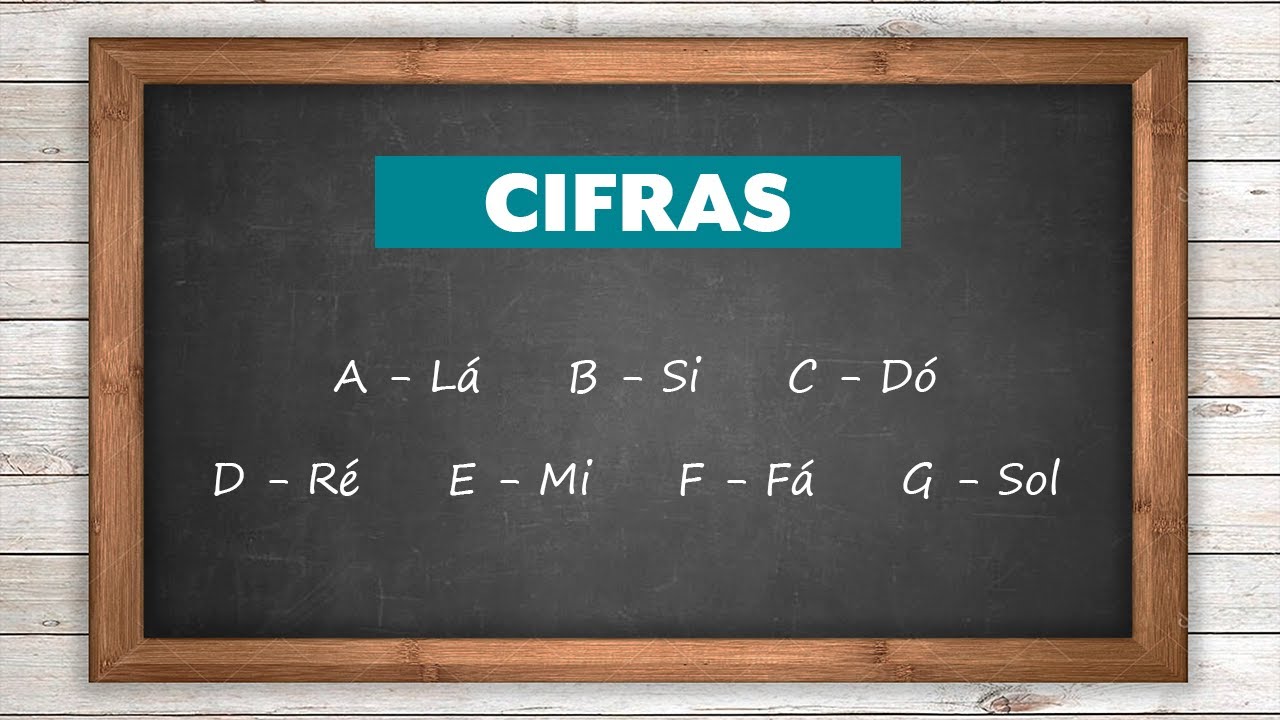Como ler CIFRAS? - O que são as cifras e para que servem?