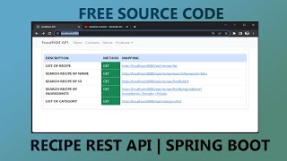 FoodFam Recipe Rest API | Free source code | Spring Boot