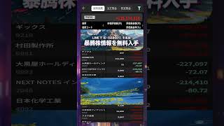 #日本経済,#マーケット,#相場,#株ニュース,#金融,#チャート,#テクニカル分析,#ファンダメンタル分析,#出来高,#株式投資初心者