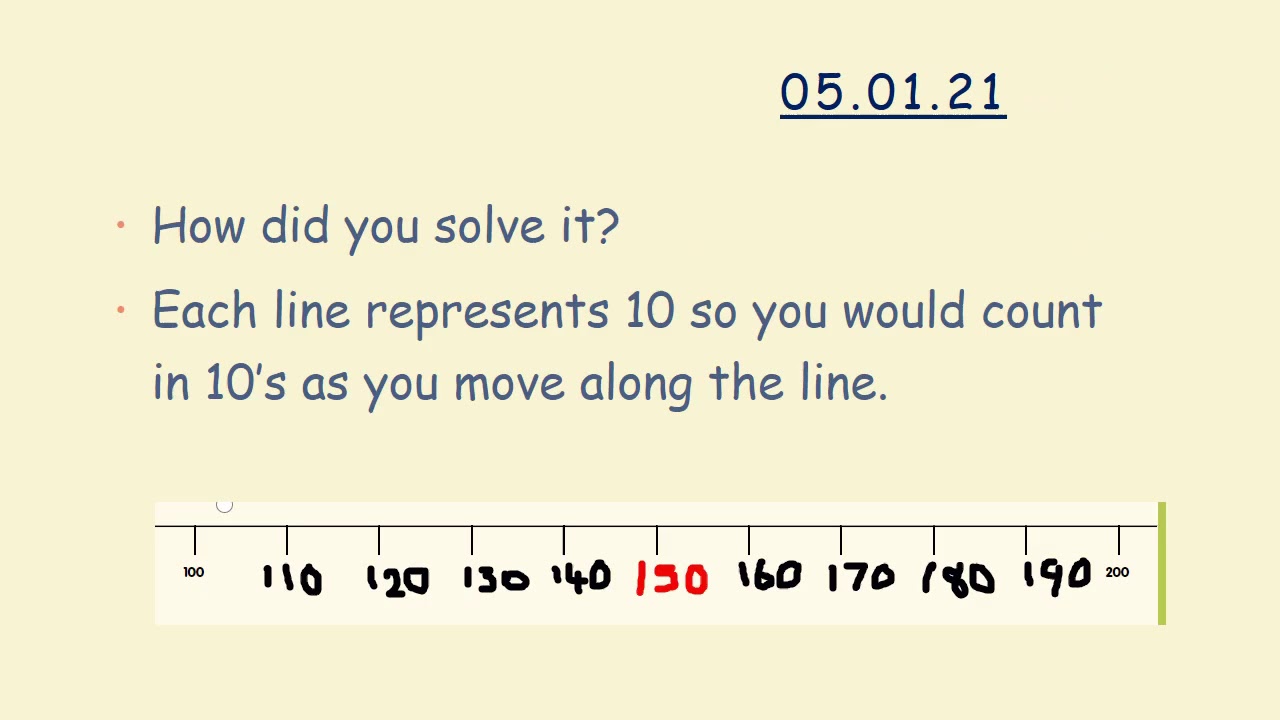 Numeracy home learning 05 01 21