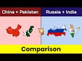 China+Pakistan vs Russia+India | Comparison | China vs Russia | India vs Pakistan | Data Duck