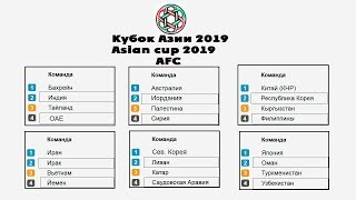 Кубок Азии по футболу 2019. Результаты. Таблицы. Расписание. 3 день.