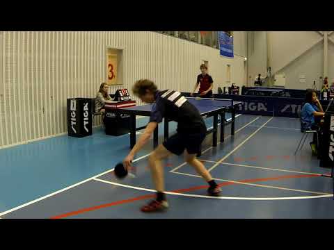 180128 TOP12, Dr8, Theo Dyekjær - Nicklas Boldt Hansen