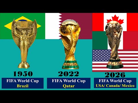 ⚽️ FIFA World Cup Trophy Evolution 🔥🏆 (1930 - 2026)