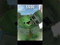 JJ And Mikey Sad Story Maizen Minecraft Animation