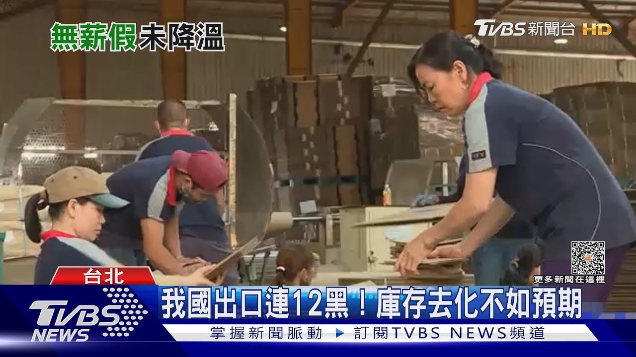 全台近1.2萬人放無薪假!「製造業」占8成