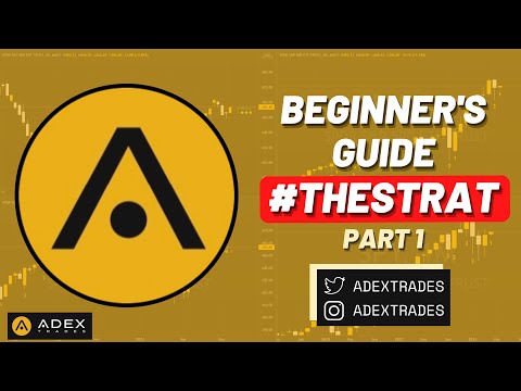 Beginner's Guide #TheStrat Part 1
