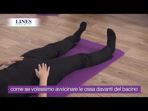 Consigliare la migliore cura per prostatite Apparecchiatura per la prostatite