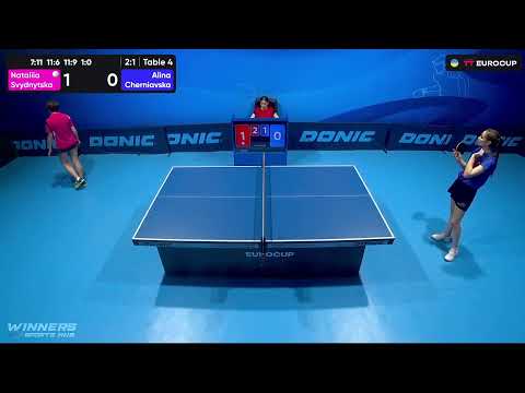 19:40 Nataliia Svydnytska - Alina Cherniavska 28.09.2023 TT Euro.Cup Women Ukraine Master. TABLE 4