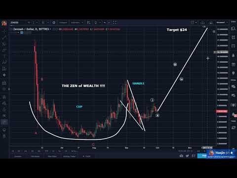 HSN | Beauty Solutions featuring Michael Todd 01.03.2017 - 06 AM