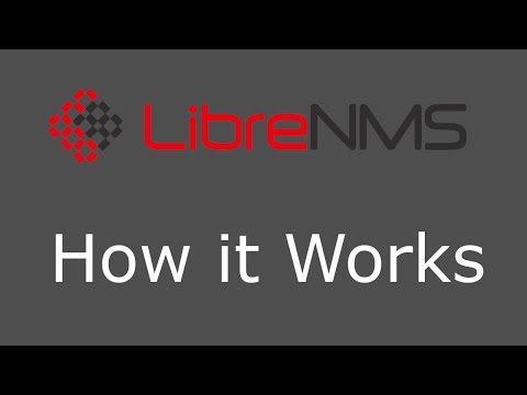 Libre Nms