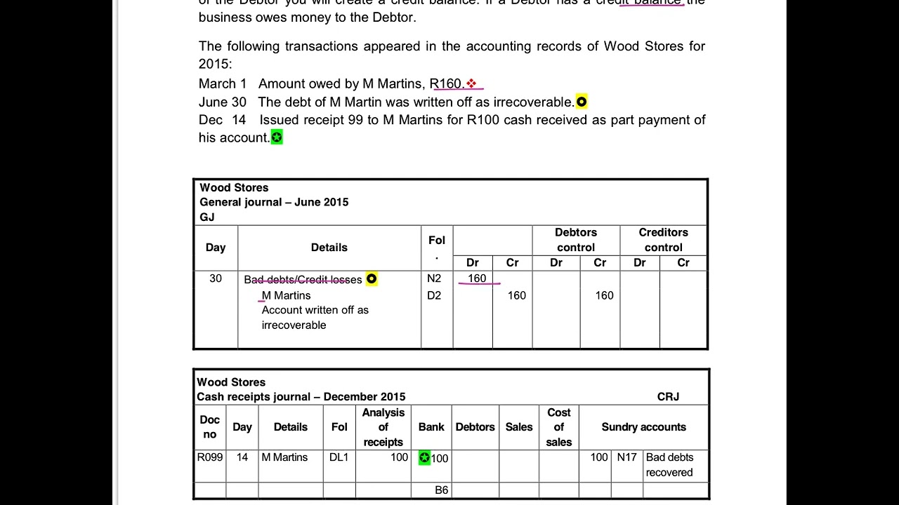 10. Theory and recording of bad debts recovered