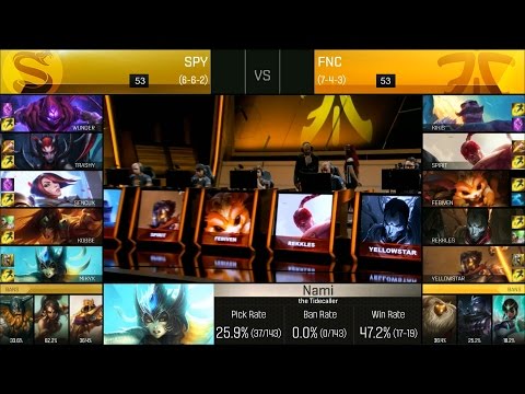 FNC vs SPY Game 2 Highlights - FNATIC vs SPLYCE EU LCS Week 8 Summer 2016