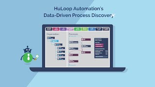 Digital Transformation Through Process & Task Discovery and AI-Powered Hyperautomation
