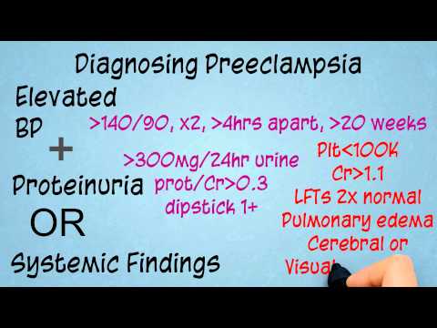 Topic 18: Preeclampsia-Eclampsia