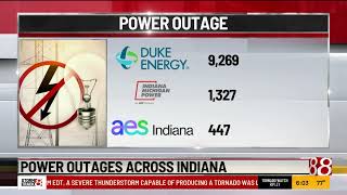 Power outages across Indiana