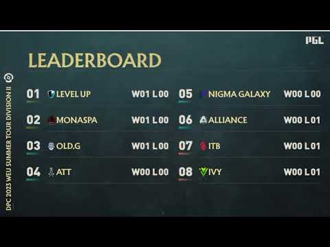 DOTA 2   NIGMA GALAXY VS LEVEL UP