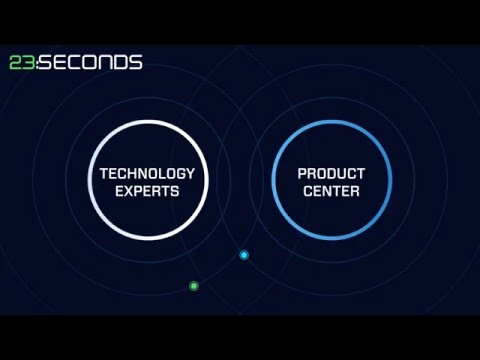 23:Seconds - Your Javascript Competence Center