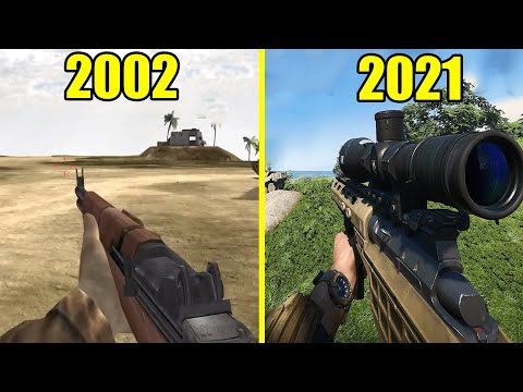 Evolution of Battlefield Games (2002 - 2021)