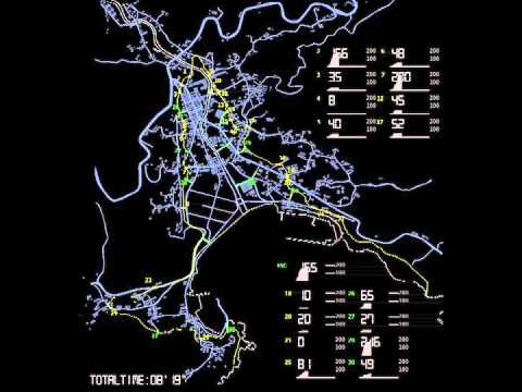 SimTread