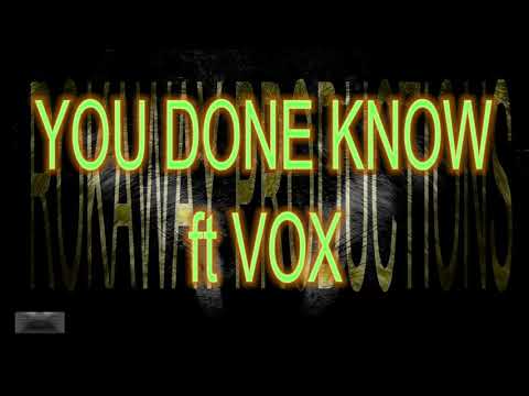 Chris Brown x Post malone x Khalid R&B Type Beat 2019 “YOU DON KNOW FT Vox | RnB Instrumental