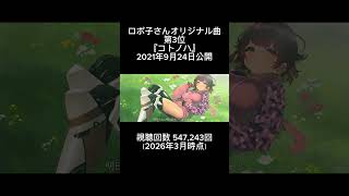 ロボ子さんオリジナル曲Top5 #ロボ子さん #ホロライブ #ホロライブ切り抜き