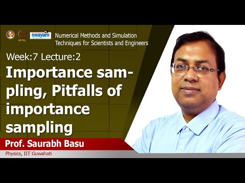 Numerical Methods and Simulation Techniques for Scientists and Engineers Intro Video