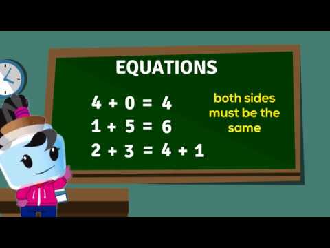 Understanding the Equal Sign + Addition and Subtraction Equations - 1st Grade (1.OA.7)