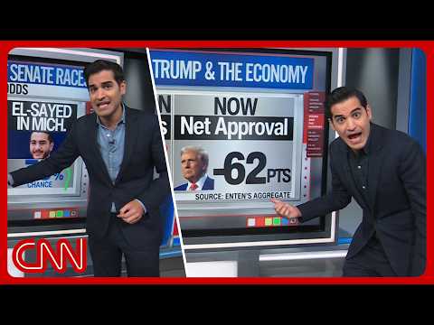 Trump's key demographic fails & the building blue wave | Enten roundup
