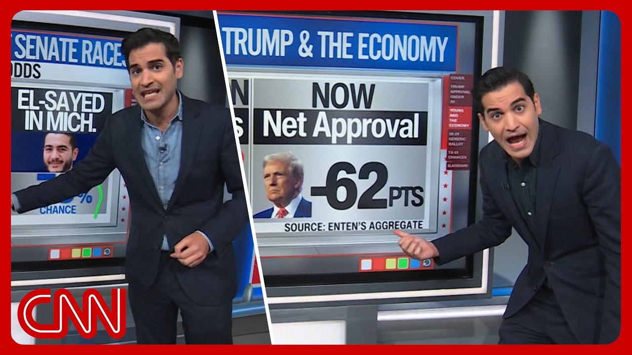 Trump's key demographic fails & the building blue wave | Enten roundup