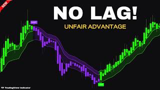 The Zero-Lag Buy &amp; Sell Indicator That Also Predicts Trend Reversals!