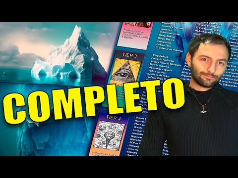 El ICEBERG de los Misterios más CENSURADOS de Internet COMPLETO
