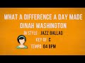 What A Difference A Day Made - Karaoke Female Backing Track