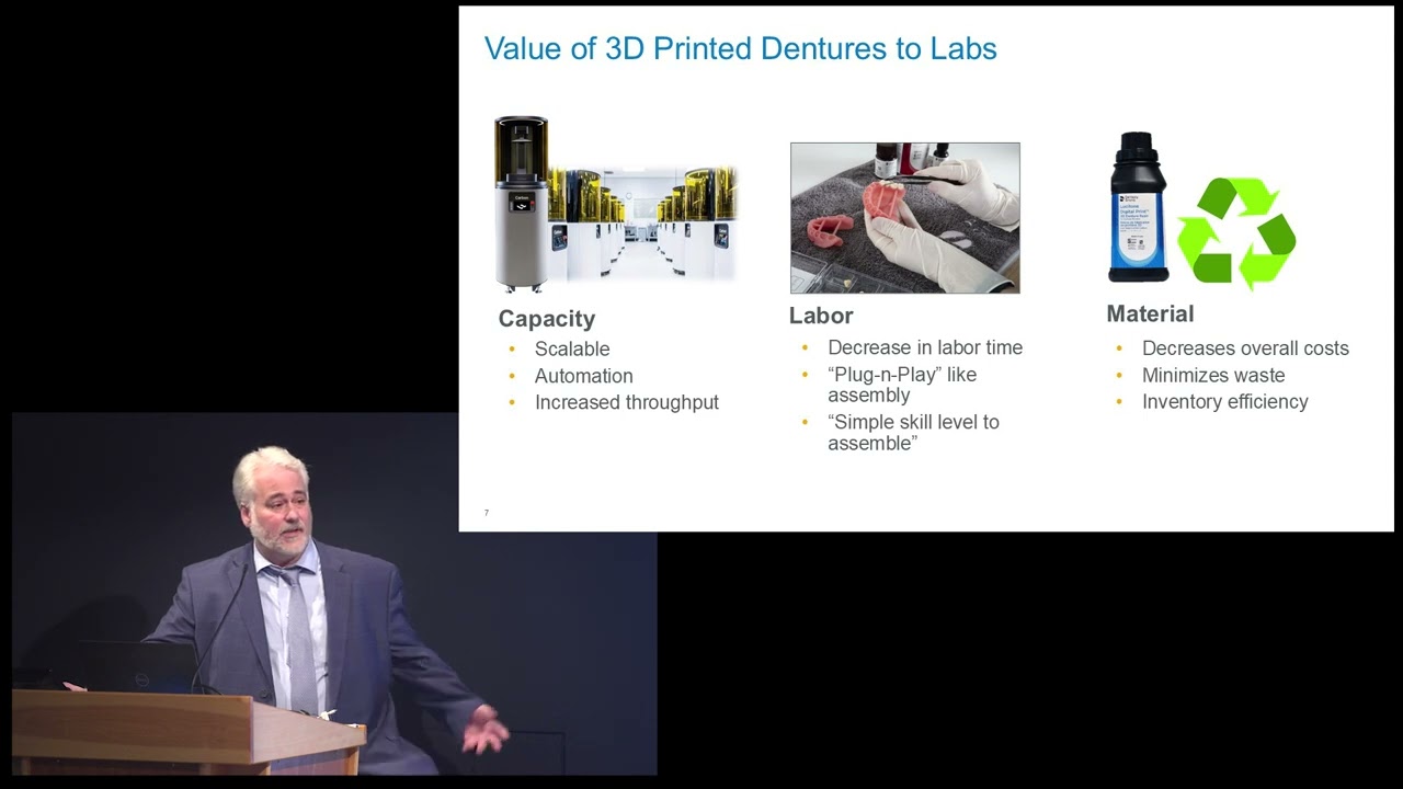 Dan Ammon Keynote Lecturer